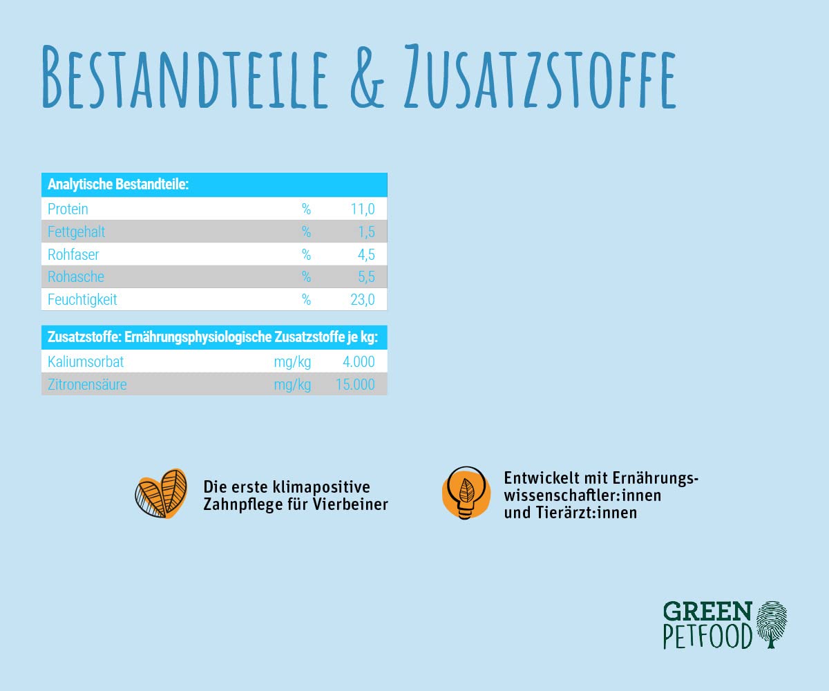 Green Petfood InsectDog Denties (13 x 180 g) | Adult | Premium Kausnack für Hunde | Insektenprotein & Kartoffel | Leckerli, Snack & Zahnpflege in einem | getreidefrei | Ergänzungsfutter | 13er Pack
