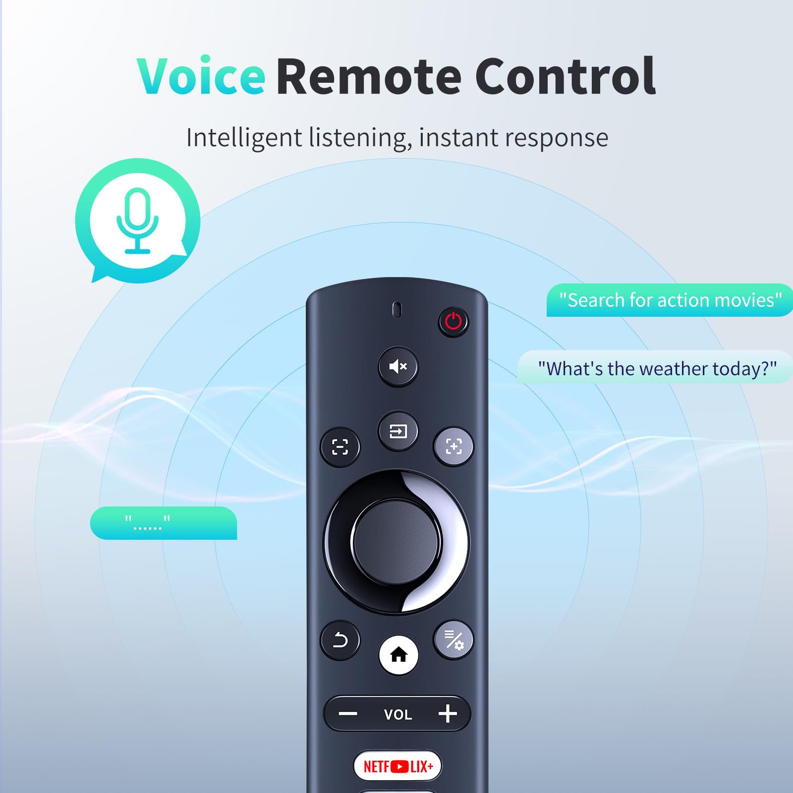 Télécommande de rechange pour vidéoprojecteur AURZEN Boom 3 F503, pour vidéo-projecteur AMEELA 1080P AC32, pour ONOAYO F503, pour iSinbox YG381 4K vidéoprojecteur 1