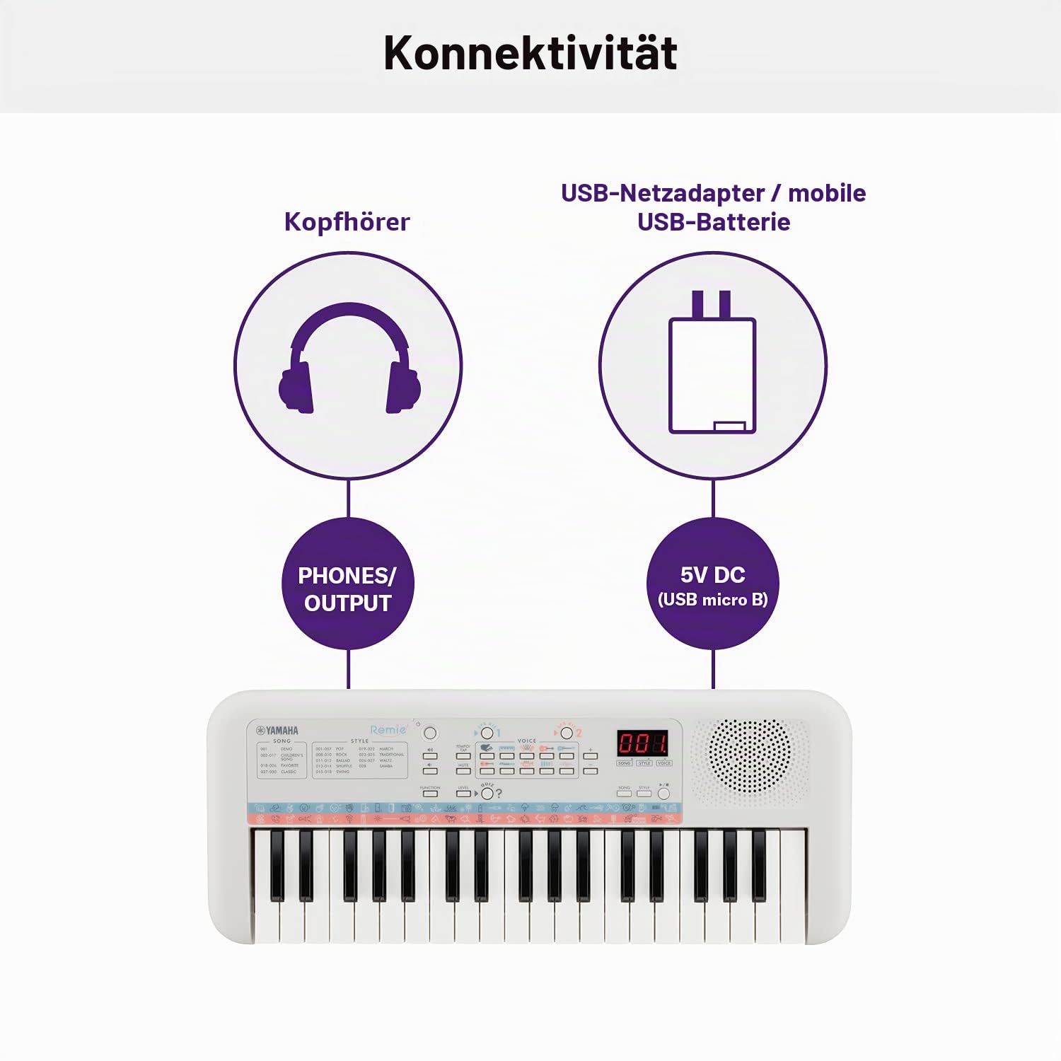 Yamaha Remie PSS-E30 Mini Keyboard, weiß – Kompaktes, tragbares Keyboard für Kinder mit Mini-Tastatur und tollem Klang – Mit Mini-Kopfhöreranschluss