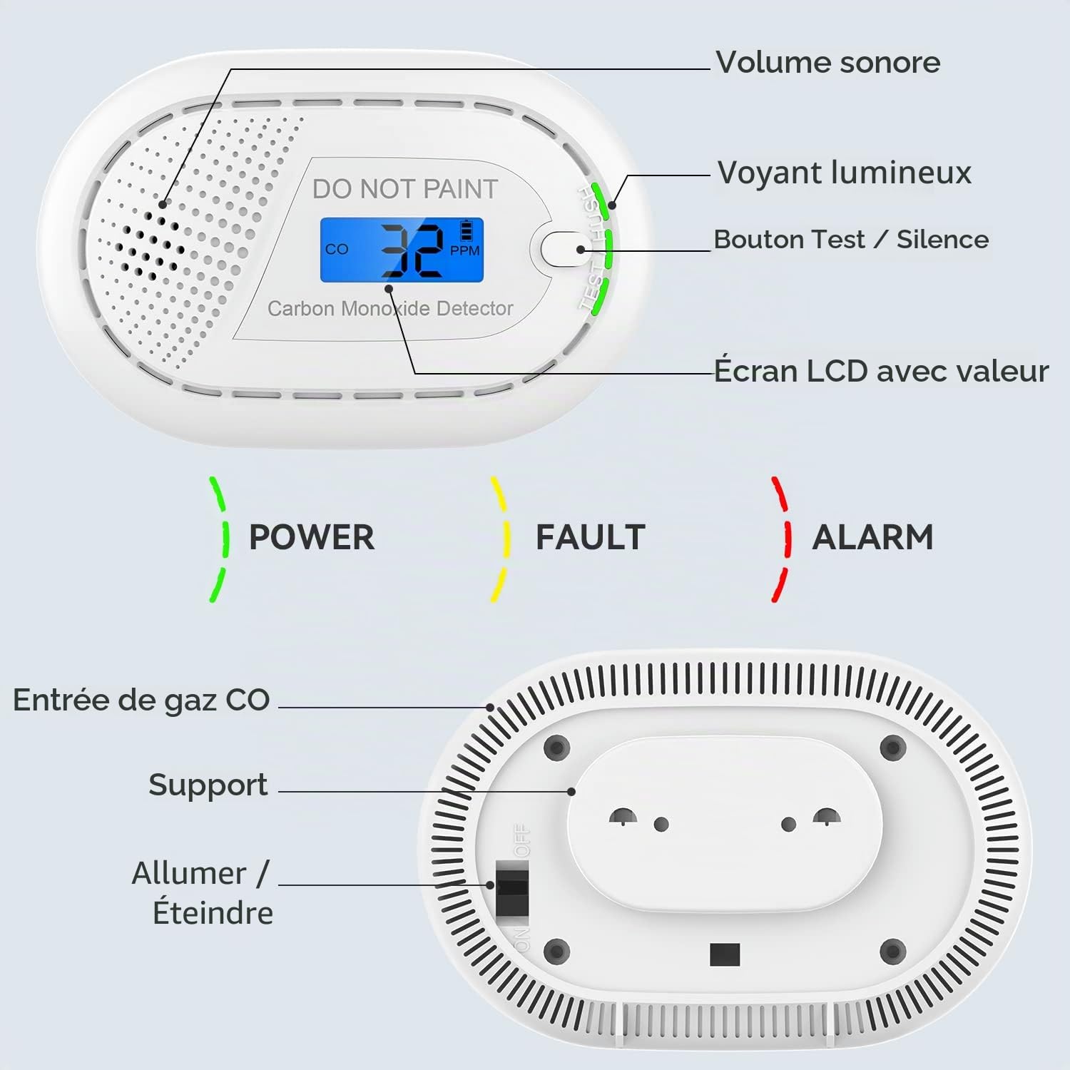 CPVAN Lot de 5 détecteurs de fumée, de chaleur et de monoxyde de carbone sans fil avec télécommande, autonomie de 10 ans, certifié CE, EN14604, BS5446, EN50291, pré-reliés