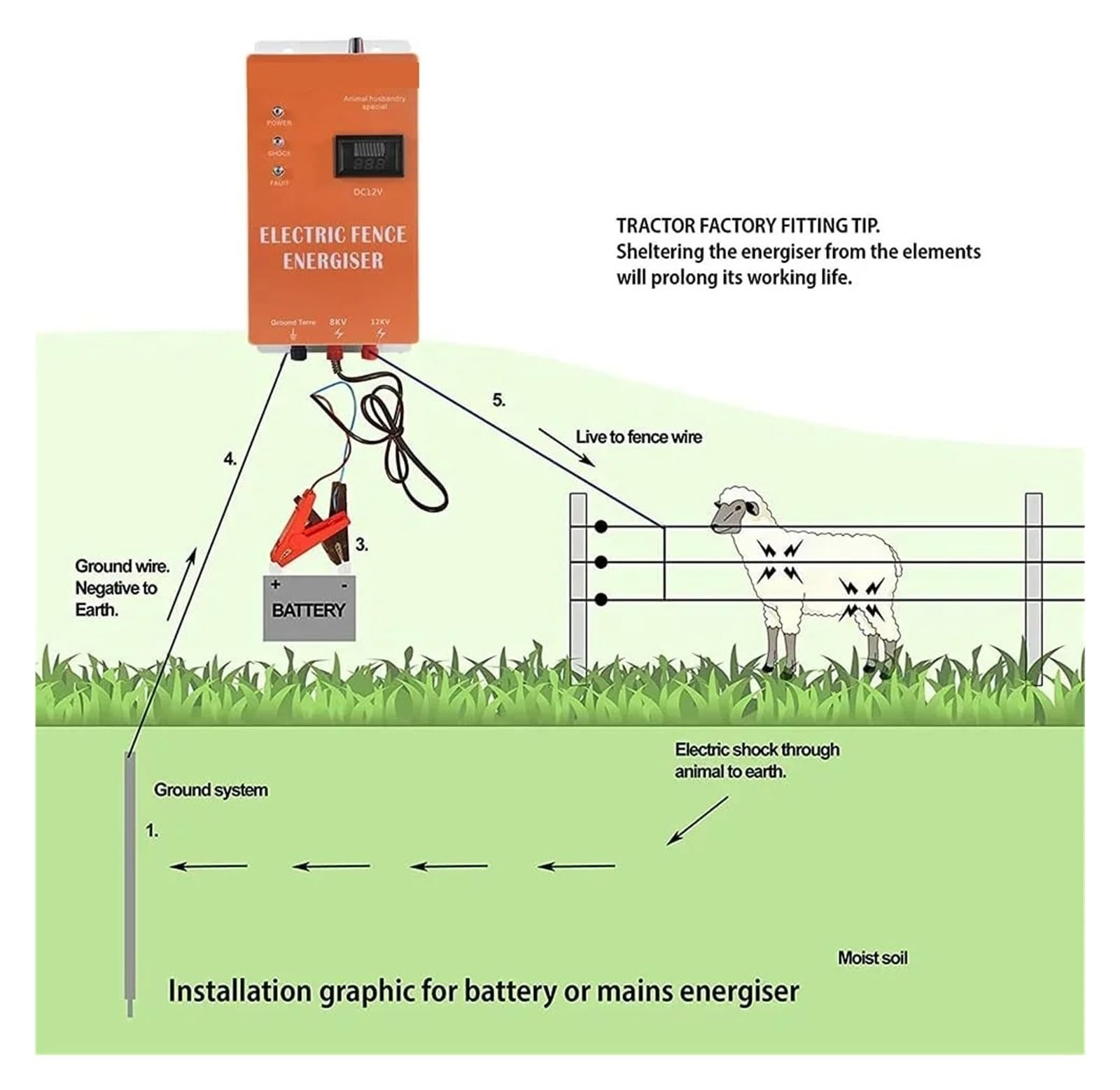 Pastor Electrico, Energizador de cerca de pulso electrónico de 5/10 km for animales, perros, ganado, pastos, aves de corral, pastor eléctrico de 0,3 julios(5km NO Alarm)