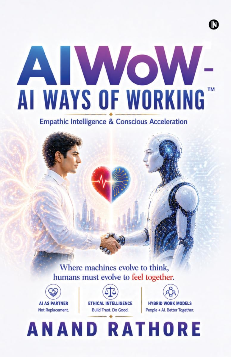 AIWoW - AI Ways of Working™