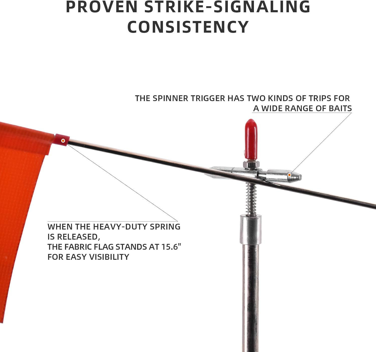 SF 1Pcs Ice Fishing Tip-Up Foldable with Orange Pole Flags Ice Fishing Accessories : Sports & Outdoors