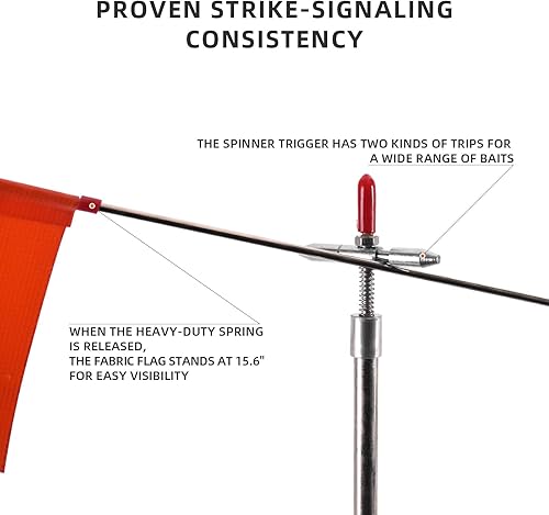 Miniatura 3 de SF 2 piezas de pesca en hielo plegables con banderas de poste naranja, accesorios de pesca en hielo