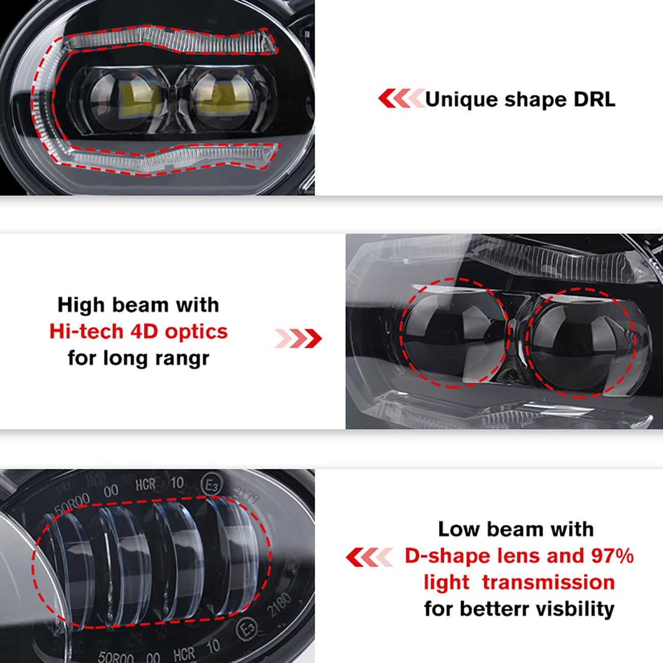 LED Scheinwerfer Für BMW R1200GS 2004-2012 - 3600 Lumen Mit Tagfahrlicht - IP67 Wasserdicht
