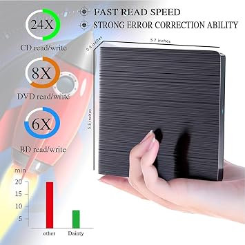 External Blu ray Drive Player - Read/Write Compatible, USB 3.0 and Type-C, DVD Burner for Win8/Win10/Win11