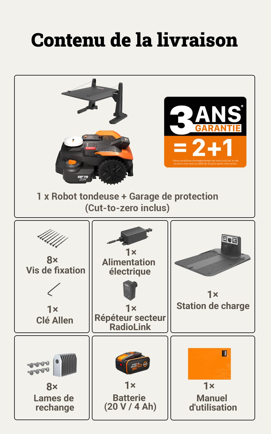 WORX Vision Cloud 2WD WR312E Robot Tondeuse 1200 m² sans Fil périphérique + Garage (évitement d'obstacles par IA, Navigation VSLAM + RTK, cartographie Auto, contrôle Via app, Cut-to-Zero)