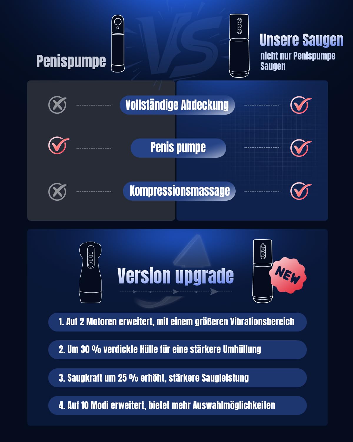 Tauara Masturbeuse Homme Masturbateur IA Interactive, APP Sextoyse Homme Sex Masturbateurs Masculins avec 10 Dual-Vibrations et 10 Succions, Sextoy Homme 3 Manchons Amovibles Sex Toys