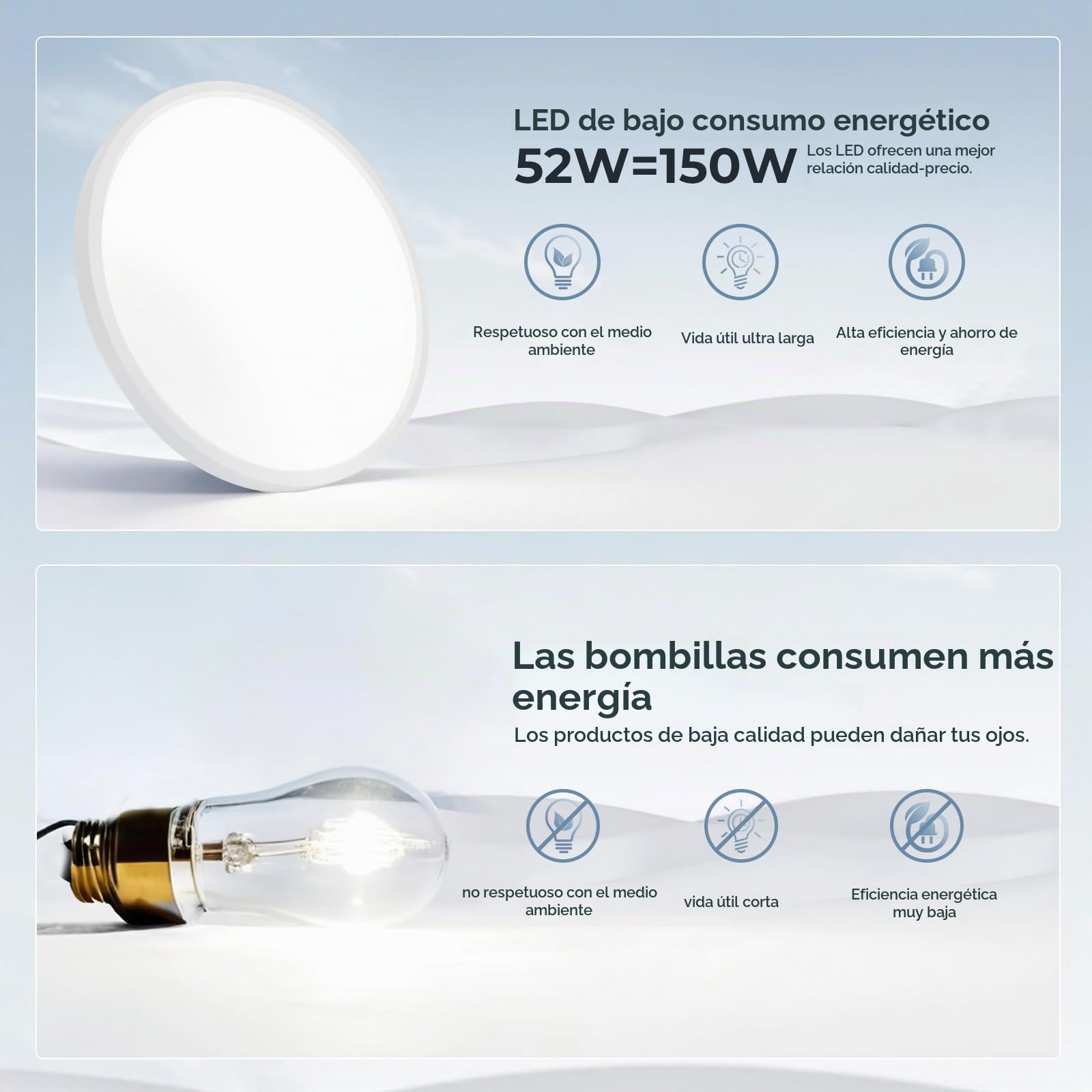 Lampara de Techo LED 52W 50CM Blanco, 5200LM Plafon LED Redondo Moderno 6500K Luz Fría para Dormitorio, Salon, Cocina y Baño