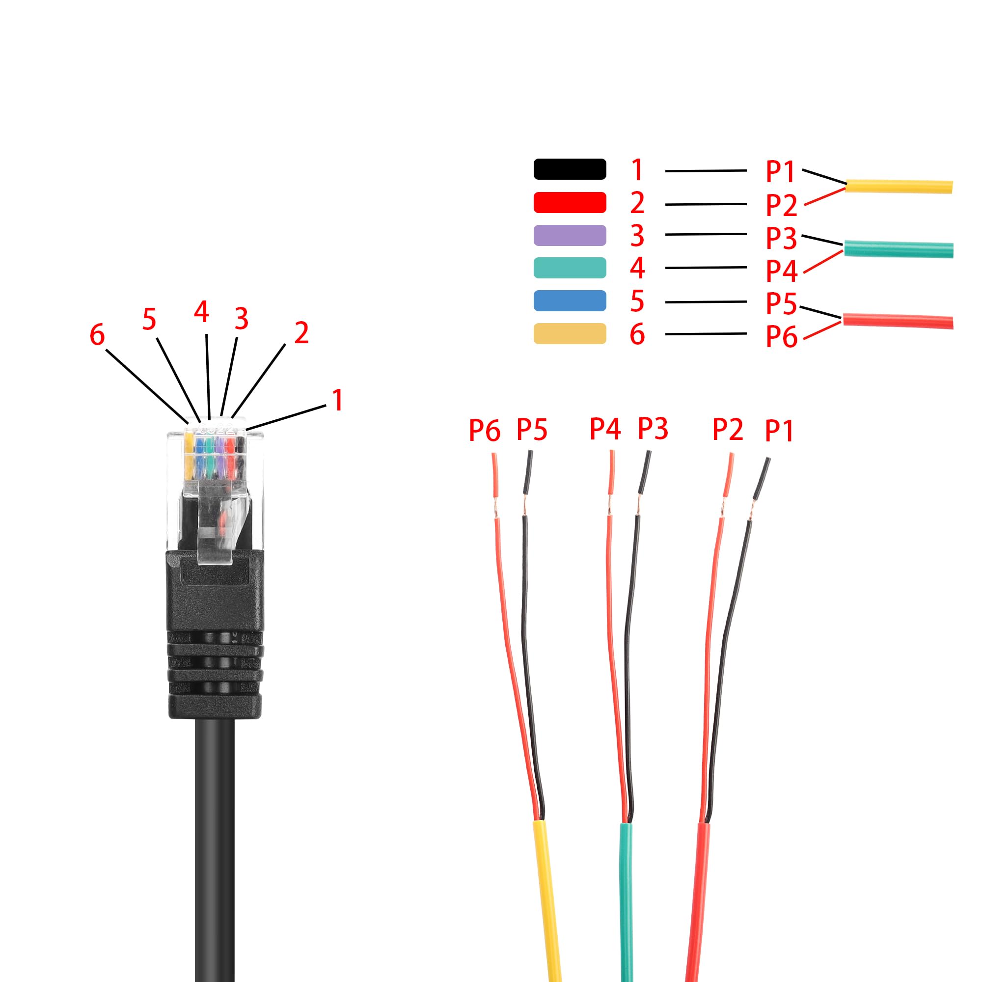 CERRXIAN 5FT RJ12 verlengkabel, 6P6C-stekker naar bus, telefoonkabel voor digitale telefoon, fax, DSL-modem