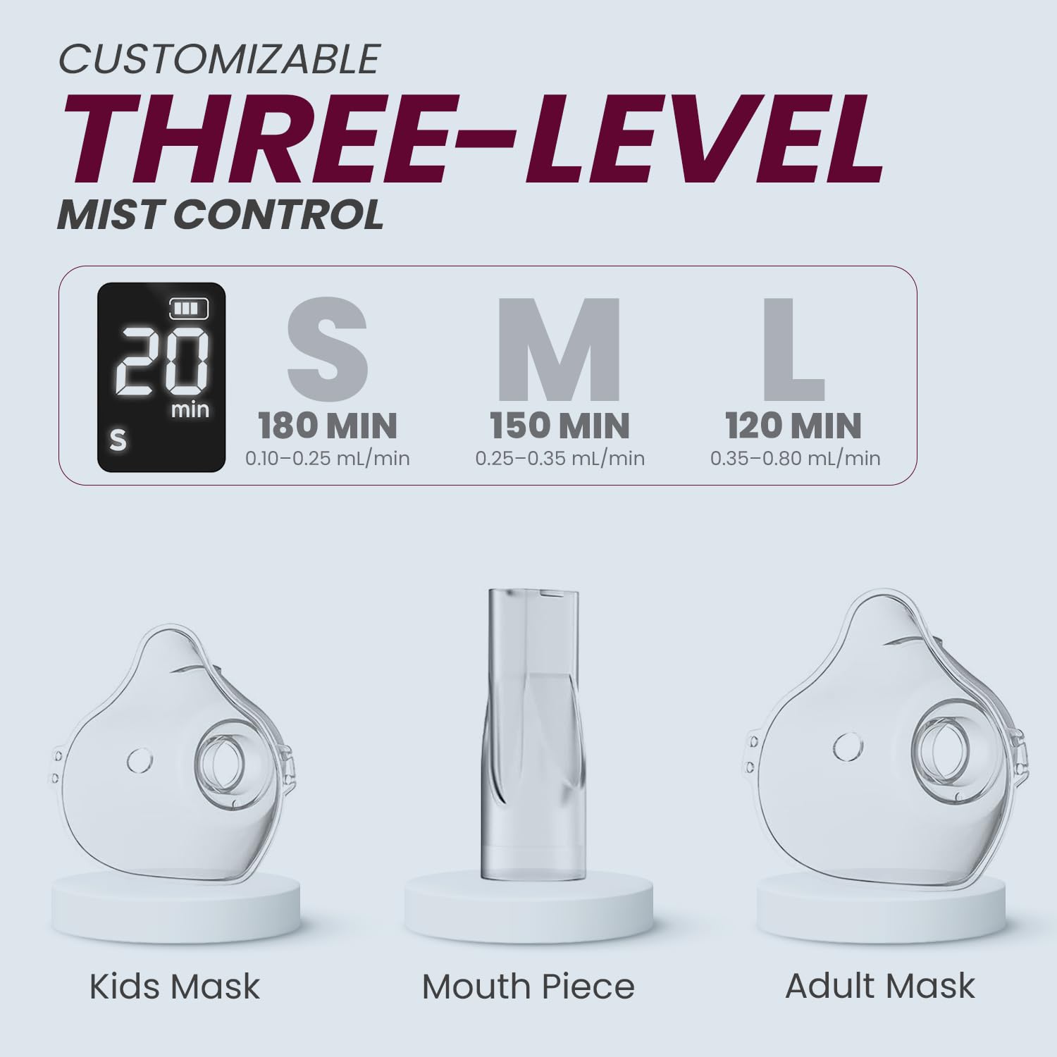 Antara AGEasy Mesh Nebulizer with LED Display | Silent & Portable Nebulizing Machine with Fast Mist Delivery | Rechargeable Handheld Nebuliser Machine | Nebulizer with 1 Child Mask, 1 Adult Mask & 1 Mouth Piece | Ideal for Travel & Home Use