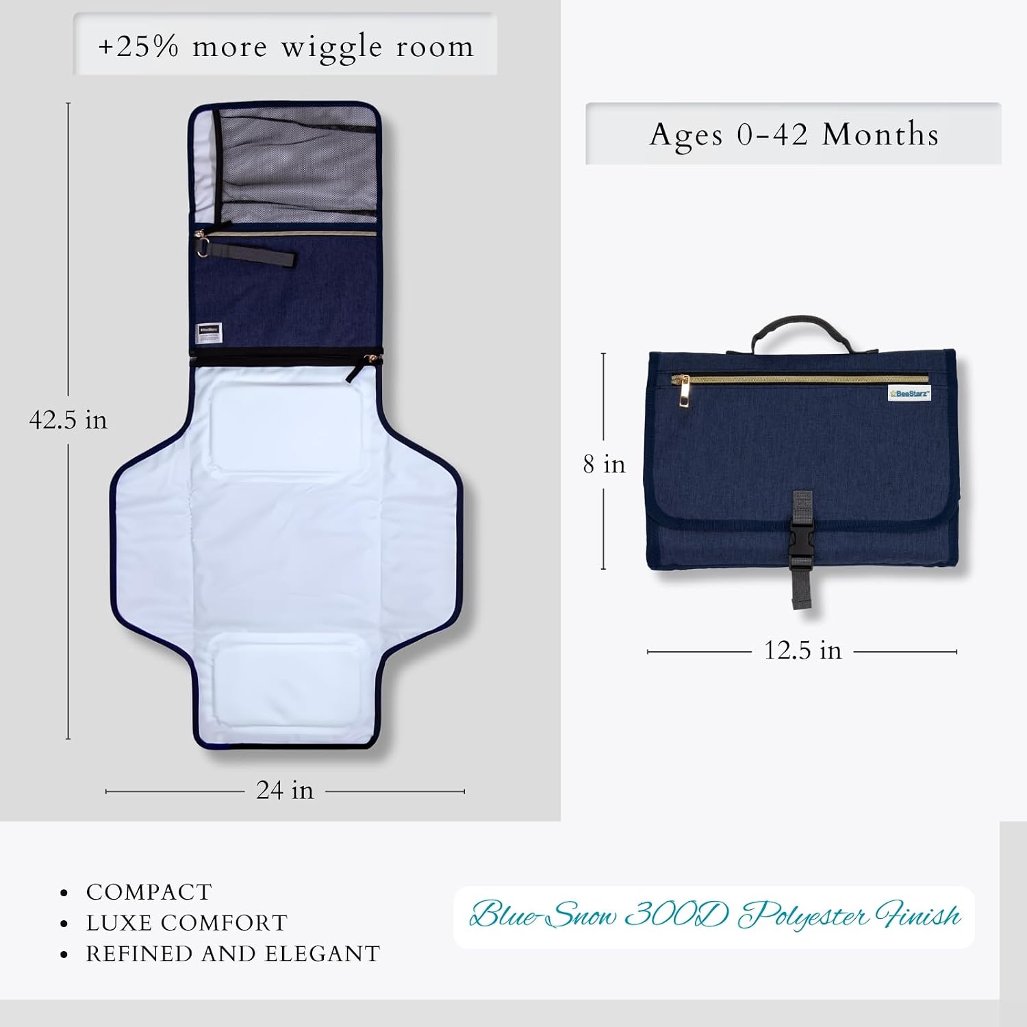 BeeStarz® Baby Changing Pad 2.0 Portable Waterproof Travel Diaper Mat | 360° Design, For Newborns, Infants & Toddlers, Lightweight & Foldable, Easy-Clean, Cushioned Comfort