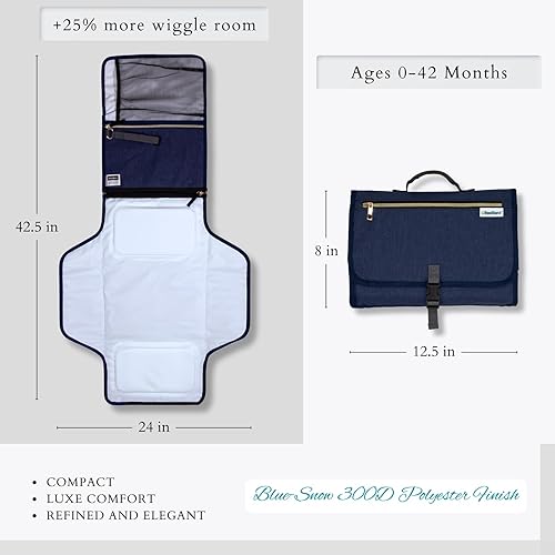 Miniatura 2 de Cambiador de pañales para bebé 2.0  Cambiador de pañales portátil impermeable de 360 para recién nacidos, bebés y niños pequeños  Ligero, plegable,