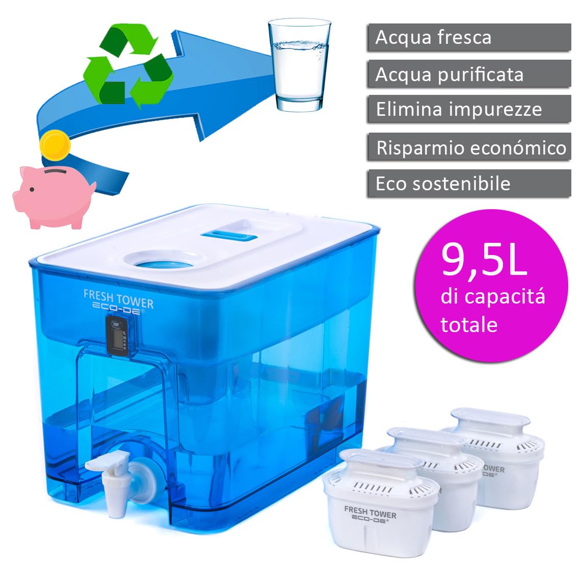ECODE Dispenser Depuratore ed Erogatore Acqua Rubinetto con Filtro Compatibile, Caraffa Filtrante Fresh Water e Grande Serbatoio 9,5 L per Potabilizzare - Adatto al Frigo come Distributore Domestico