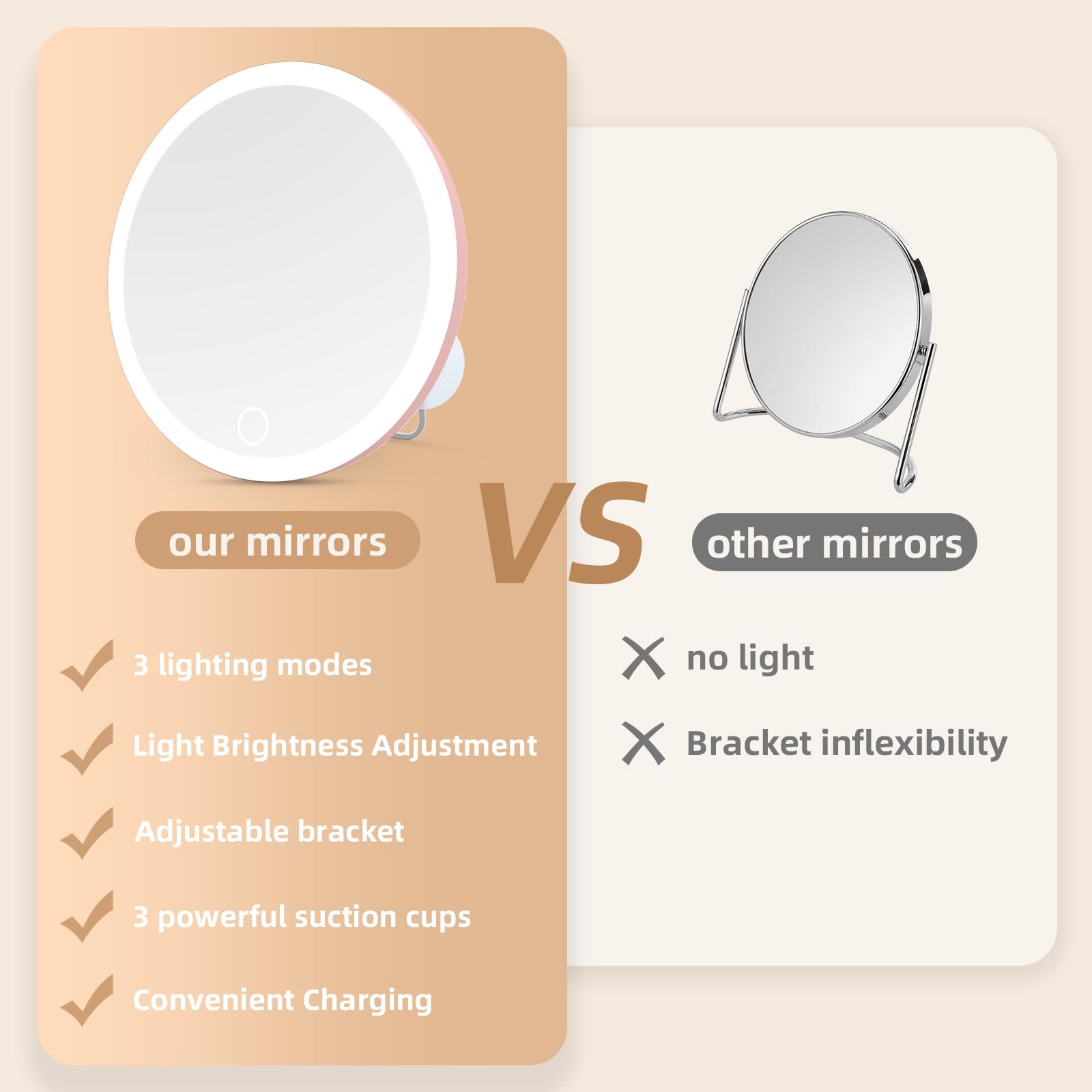 Espejo de aumento con luz 20X, espejo de maquillaje de viaje con aumento, luz regulable de 3 colores para maquillaje, grande de 15 cm, recargable, con pinzas y tijeras