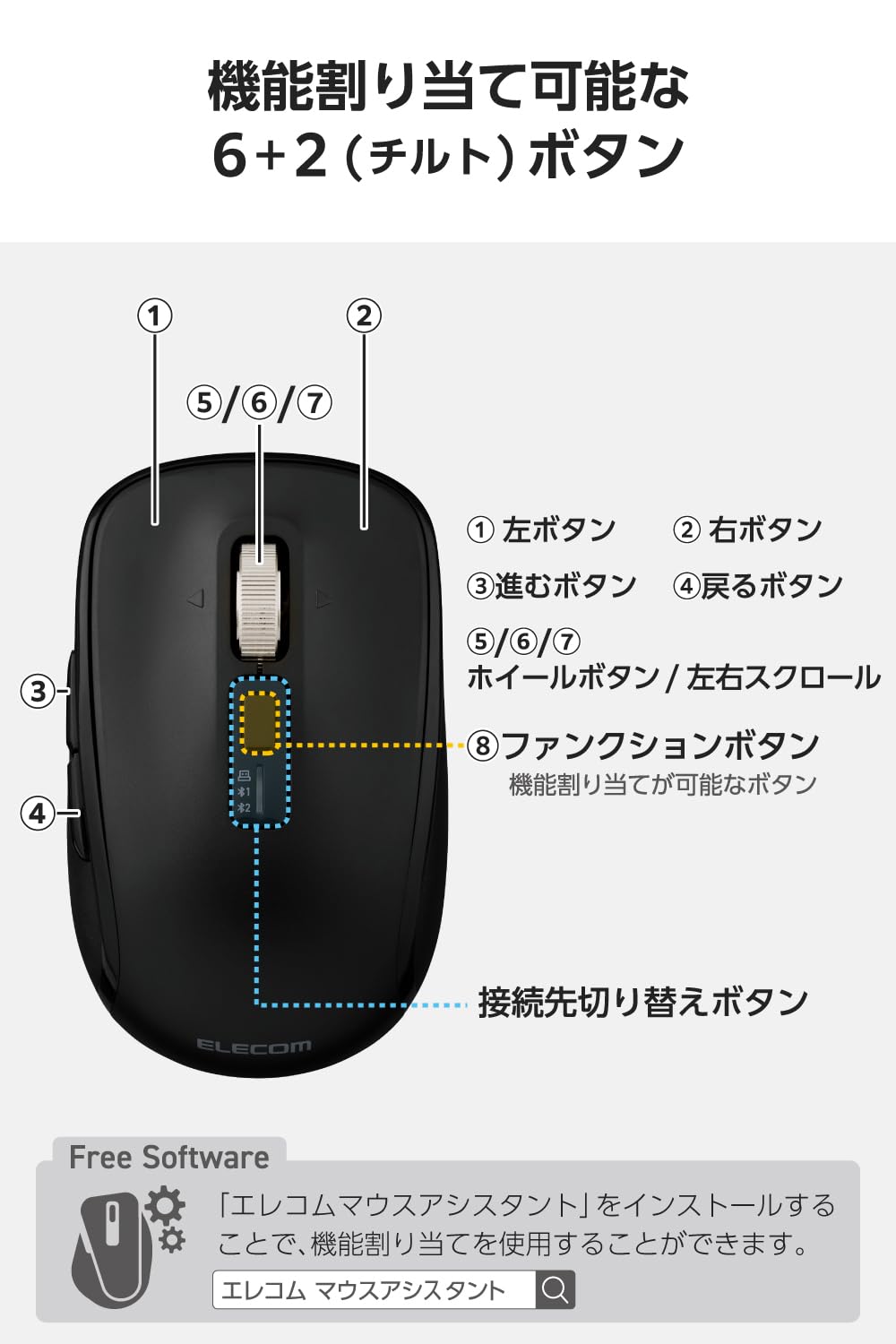 エレコム ワイヤレスマウス OSMOD8 静音 Bluetooth 無線2.4GHz 3台マルチペアリング 高速スクロール+チルトホイール搭載 Mサイズ ブラック M-MY50MBSBK-G - 5