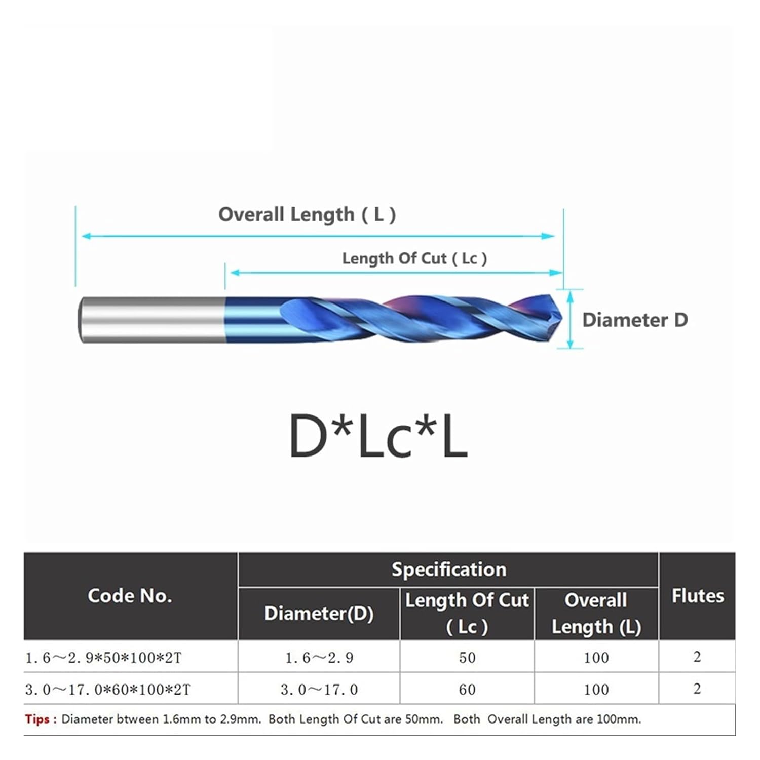 ドリルビットセット、超硬ツイストドリル全長100mmソリッドタングステンビットHRC65 CNCストレートハンドルドリル穴金属鉄鋼用 ドリルビット セット、超硬ツイストドリル全長100mmソリッドタングステンビットHRC65 CNCストレートハンドルドリル穴金属鉄鋼用 超硬ツイスト ...