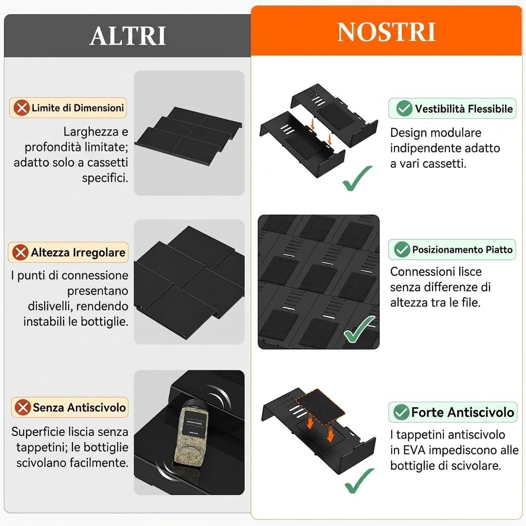 Lifewit Organizer Spezie per Cassetti 24 pezzi con 24 Bottiglie, Portaspezie Salvaspazio Regolabile e Combinabile per Cucina, Antiscivolante Porta spezie da Appoggio, Accessori Cucina Utili, Nero