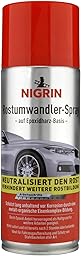 NIGRIN Rostprimer- Spray, verhindert Korrosion, bietet Langzeitschutz, grau, 400 ml