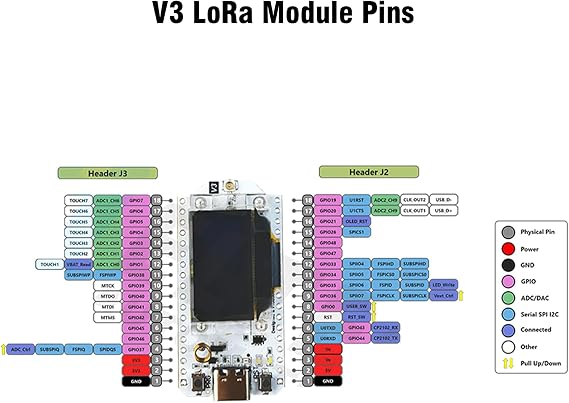 Binghe 3 PCS LoRa V3 Development Board with Batteries, LoRa V3 Module with OLED Display and USB Antenna Bluetooth WiFi LoRaWAN SX1262 863 928MHz Type-C Interface Compatible with Arduino/Meshtastic