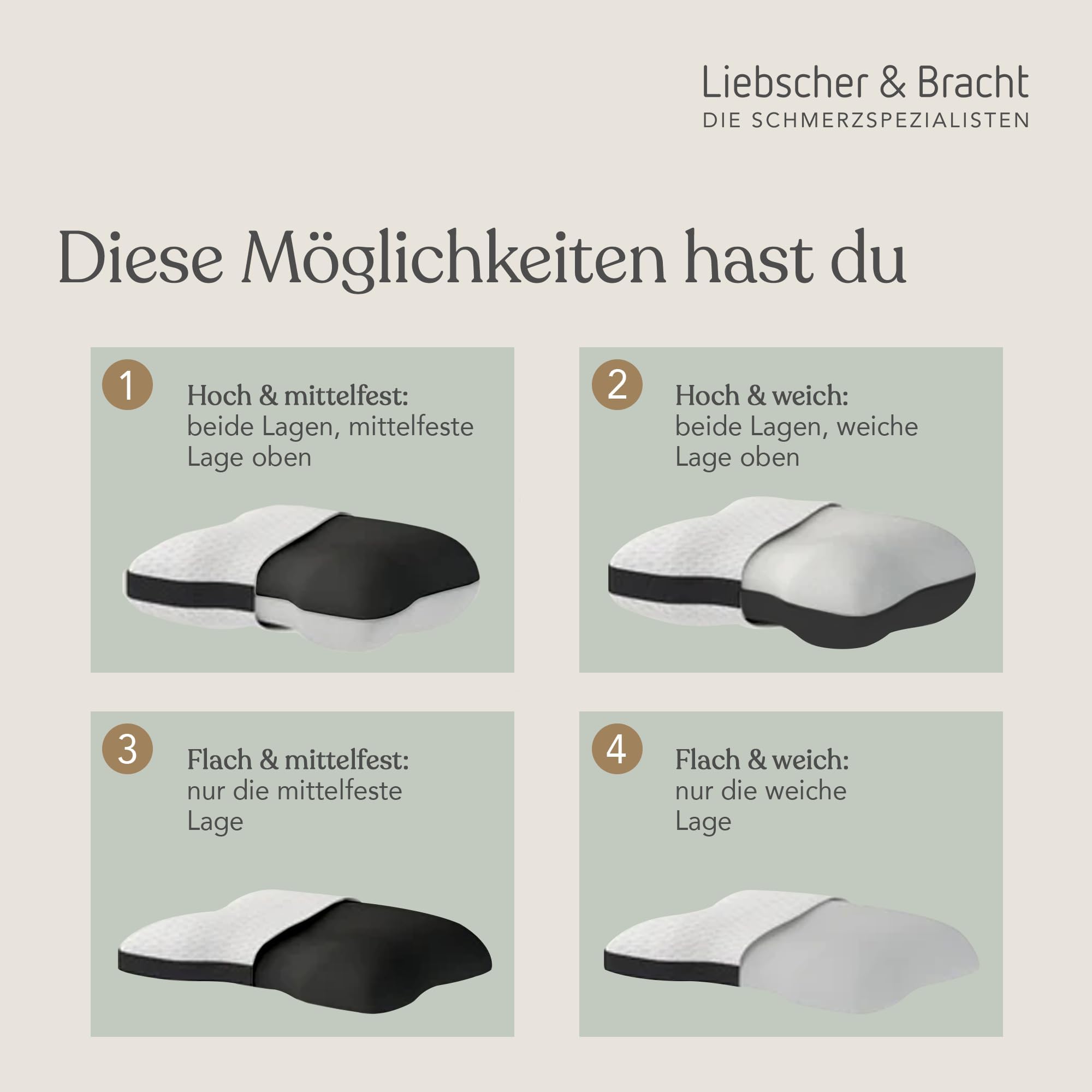 Liebscher & Bracht – Nackenstützkissen orthopädisch zur Unterstützung bei Nackenschmerzen 40x55cm – Schlafkissen ergonomisch & höhenverstellbar - mittelfest & fest – Atmungsaktiv & Waschbar
