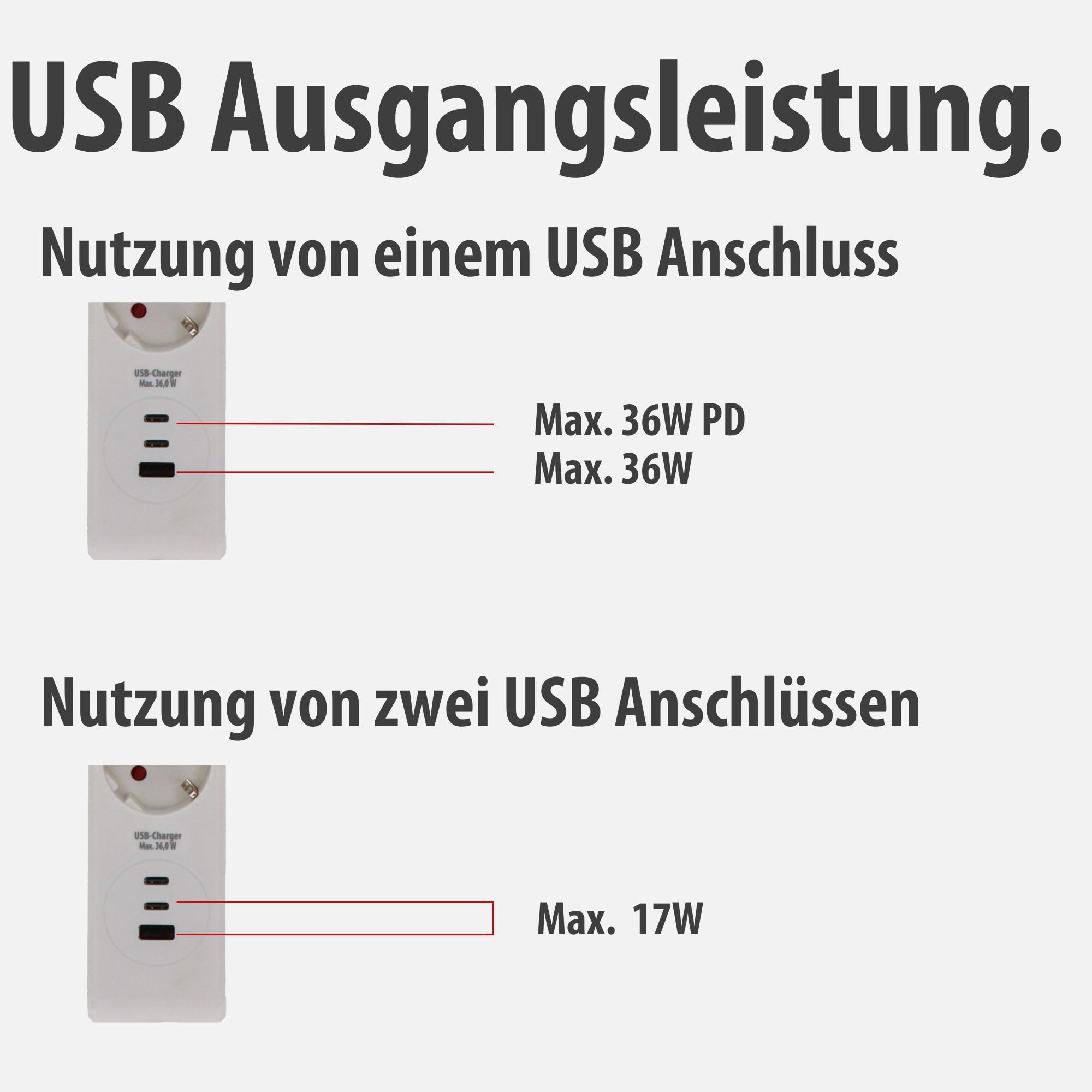 Brennenstuhl Ciabatta elettrica a 6 prese con USB e protezione da sovratensioni (presa multipla con 2 prese USB C PD 36 W per ricarica rapida e 1 USB A 36 W, interruttore, cavo da 2 m) nero (bianco)