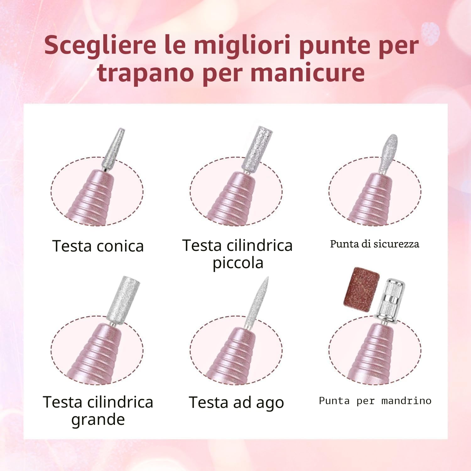 JODSONE Fresa per Unghie, 20000RPM Lima Elettrica per Unghie 6 in 1, Fresa per Unghie Professionale Portatile e silenzioso con 6 punte di ricambio per uso domestico e in salone