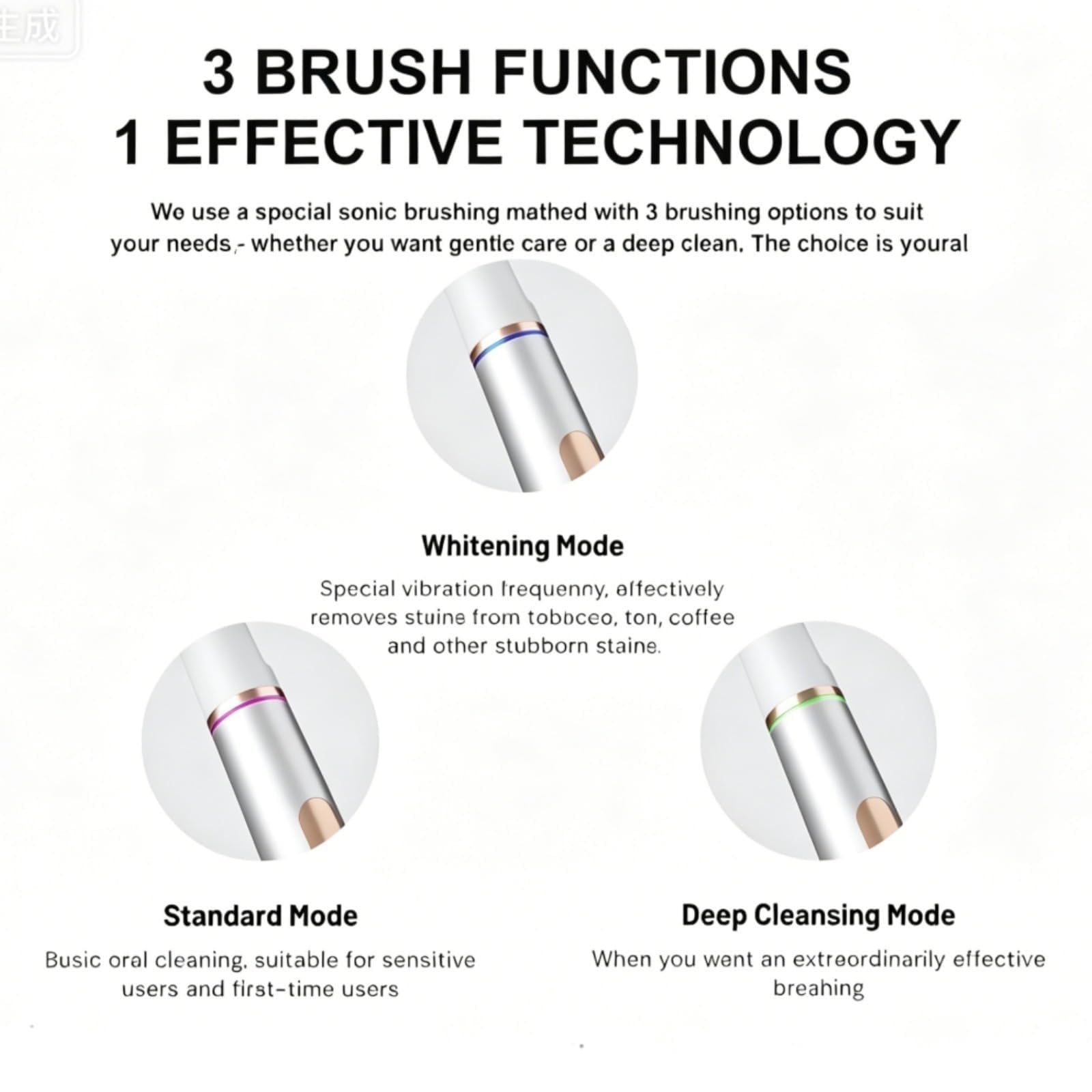 Miroshine Electric Toothbrush – Tecnologia Sonica, 3 Modalità, 6-8 Settimane di Batteria, Design Compatto (Rosa)