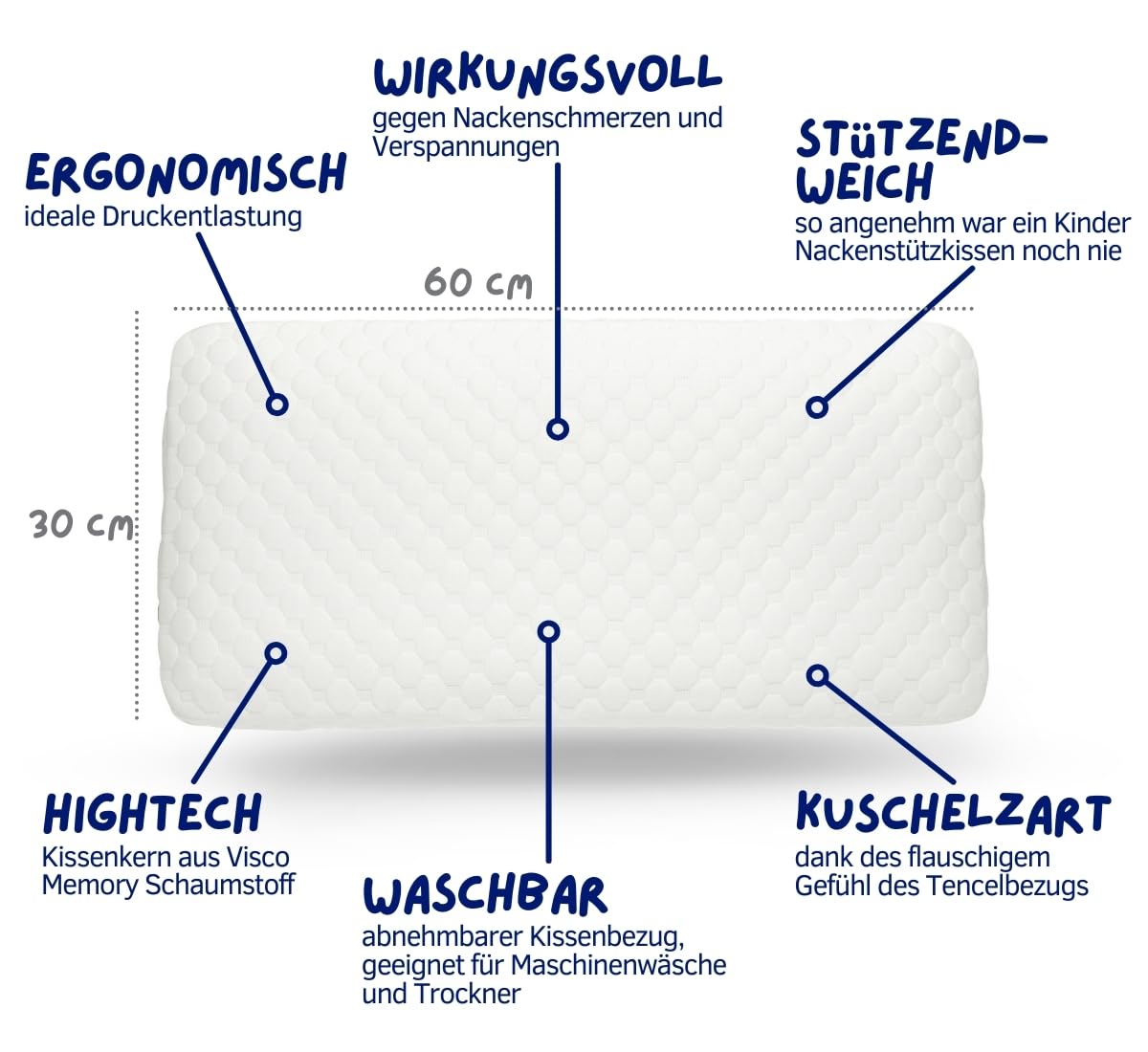sleepi® Kids Comfort | Comfort Nackenstützkissen für Kinder ab 3 Jahre | 60 x 30 x 7cm | ergonomisches Kinderkissen | Orthopädisches Kissen | Kindernackenstützkissen