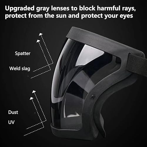 Miniatura 5 de JEYUME Protectores de cara completa, antiluz azul, unisex, protección facial para ciclismo, a prueba de salpicaduras, protección de cara completa,