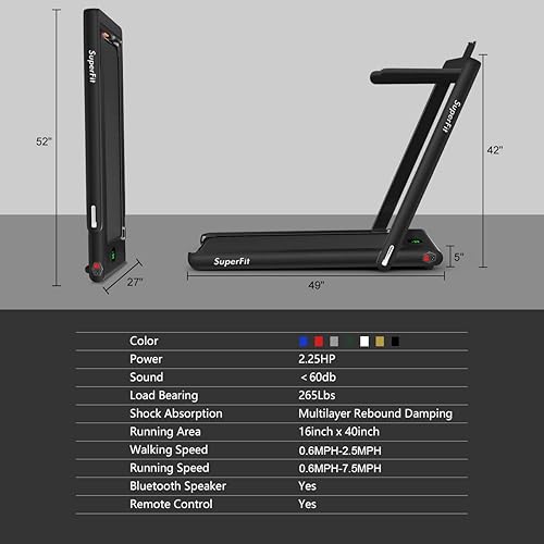 Miniatura 7 de GYMAX - Caminadora plegable 2 en 1, caminadora eléctrica para colocar debajo del escritorio de 2.25 HP, máquina de correr portátil, caminadora plana