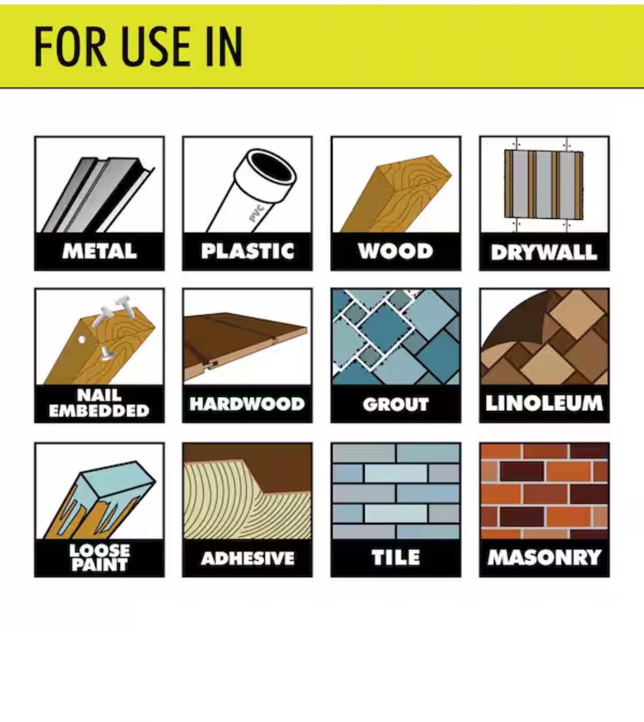 RYOBI Oscillating Multi-Tool Accessory Kit (16-Piece)
