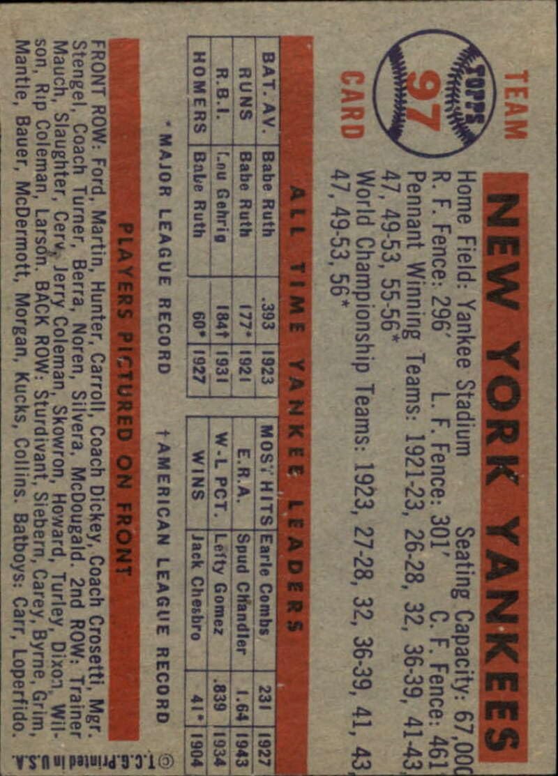 1957 Topps Series 2 Baseball #97 Yankees Team New York Yankees Set Break 1, Scans show Front and Back of Actual Trading Card