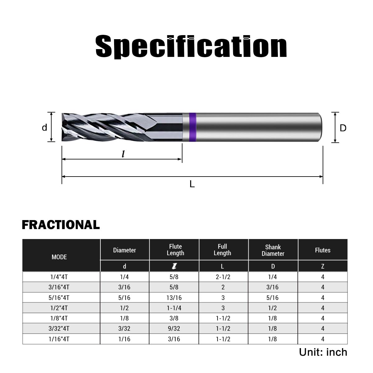 3/16" Carbide Square End Mill 4 Flute (5-Pack) - CNC Router Bits for Aluminum, Steel, Brass - 3/16" Shank, 5/8" Cut, 2" OAL - High Precision Engraving