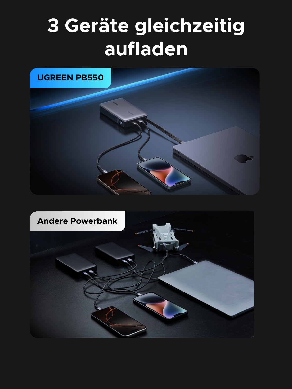 UGREEN Nexode Power Bank 20000mAh 67W mit integriertem USB-C Kabel | HyperCharge für Xiaomi, 65W PD Schnellladung Kompatibel mit Macbook, iPad, iPhone, für Reisen/Büro