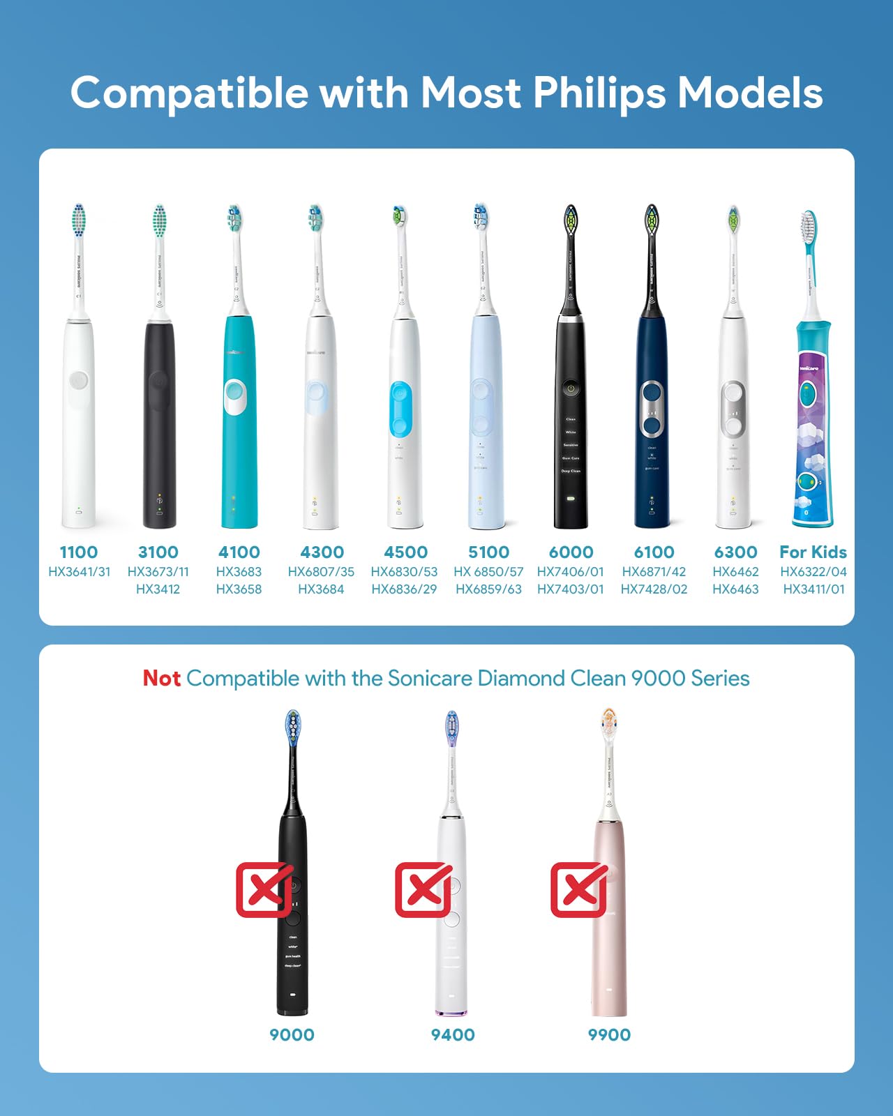 Amazon.co.jp: Philips Sonicare 電動歯ブラシ HXシリーズ対応 充電器