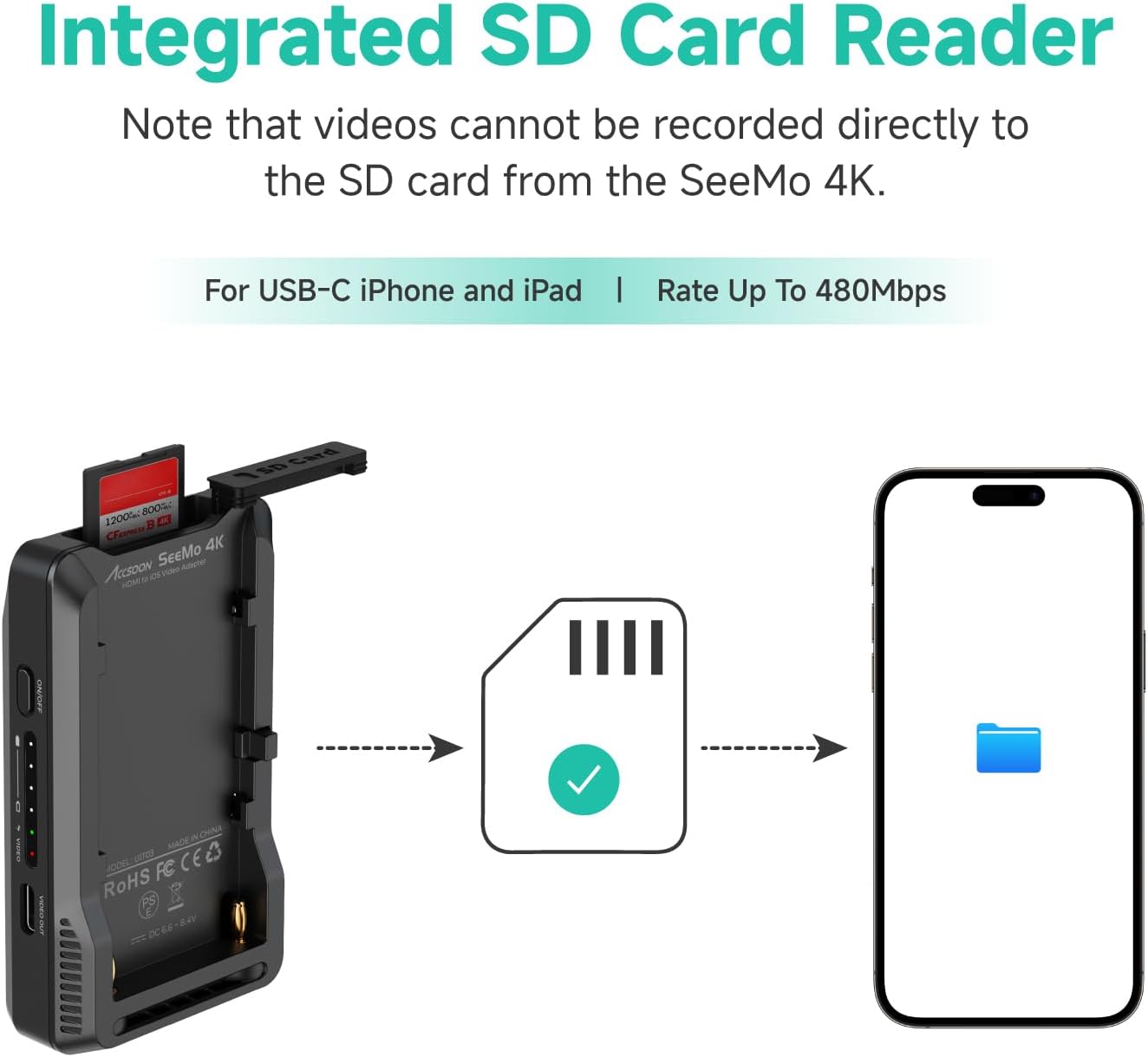 Accsoon SeeMo 4K HDMI Adapter Video Transmission System, 4K30/1080p60 iOS/HDMI Transmitter Phone Monitor SD Card Reader for Live Streaming/Real-Time Monitoring/Receording/Sharing for iOS 12 or Later