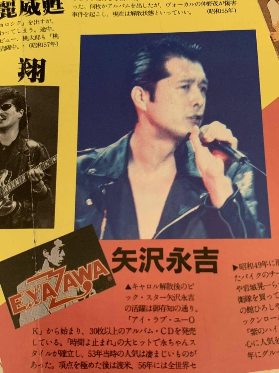 Amazon.co.jp: 矢沢永吉 ピンナップポスター ツッパリスター