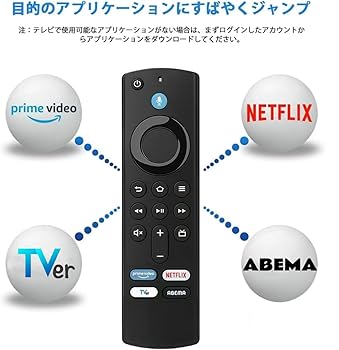 Amazon.co.jp: 交換用リモコン TVリモコン for TV 音声リモコン