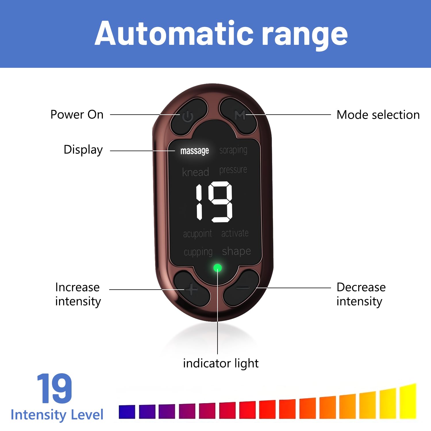 Électrostimulateur Musculaire,EMS/TENS Électrostimulateur Relaxant à Poignet,8 Modes et 19 Niveaux d'Intensité,Rechargeable,Soulage vos douleurs au quotidien,Douleurs musculaires