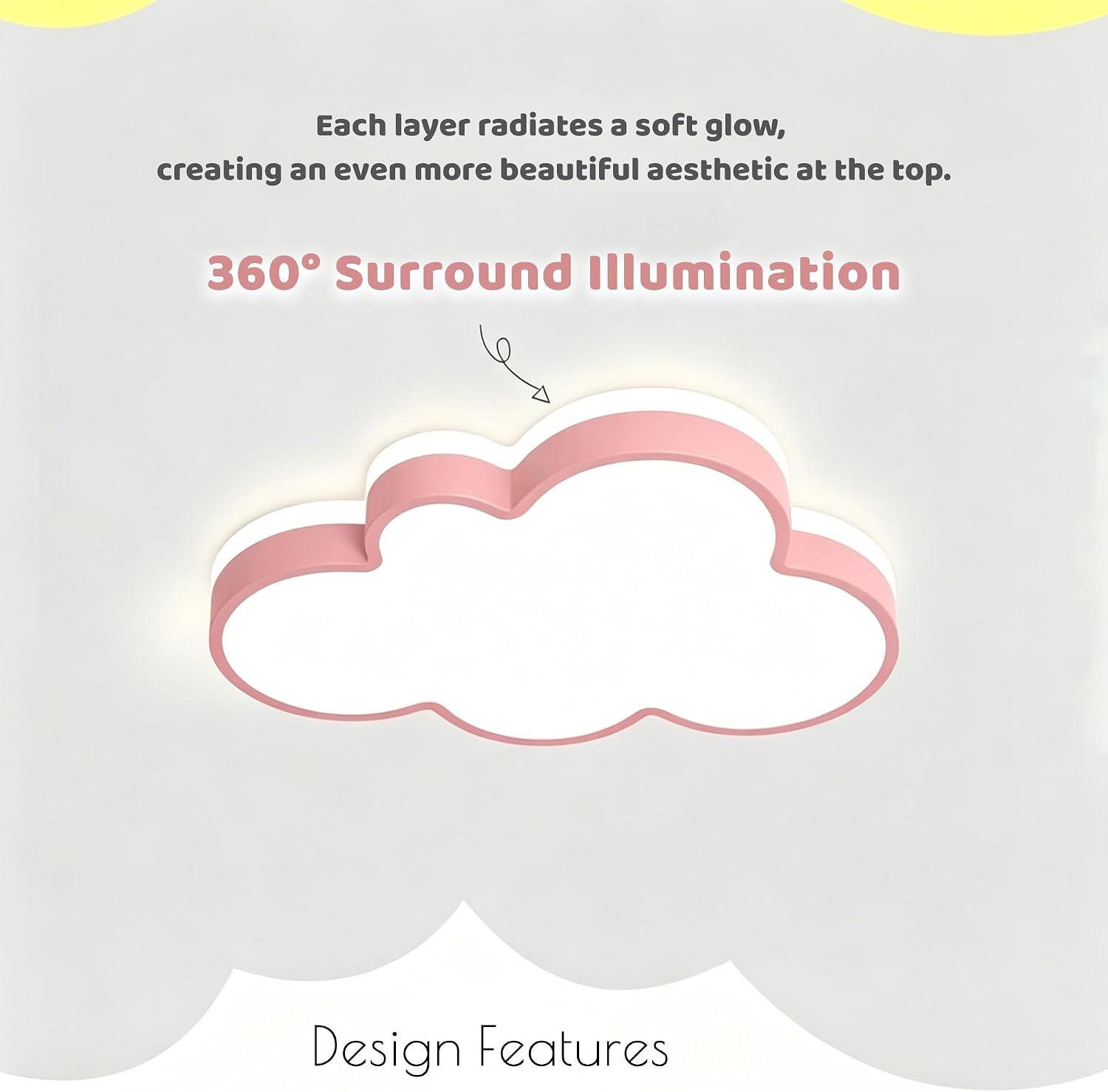 Cloud Shape LED Ceiling Light Fixture,19 Inch Modern Recessed Ceiling Lights,Dimmable Light,Pink 22W 3000K-6000K Close to Ceiling Lighting Flush Mount Living Room Bedroom