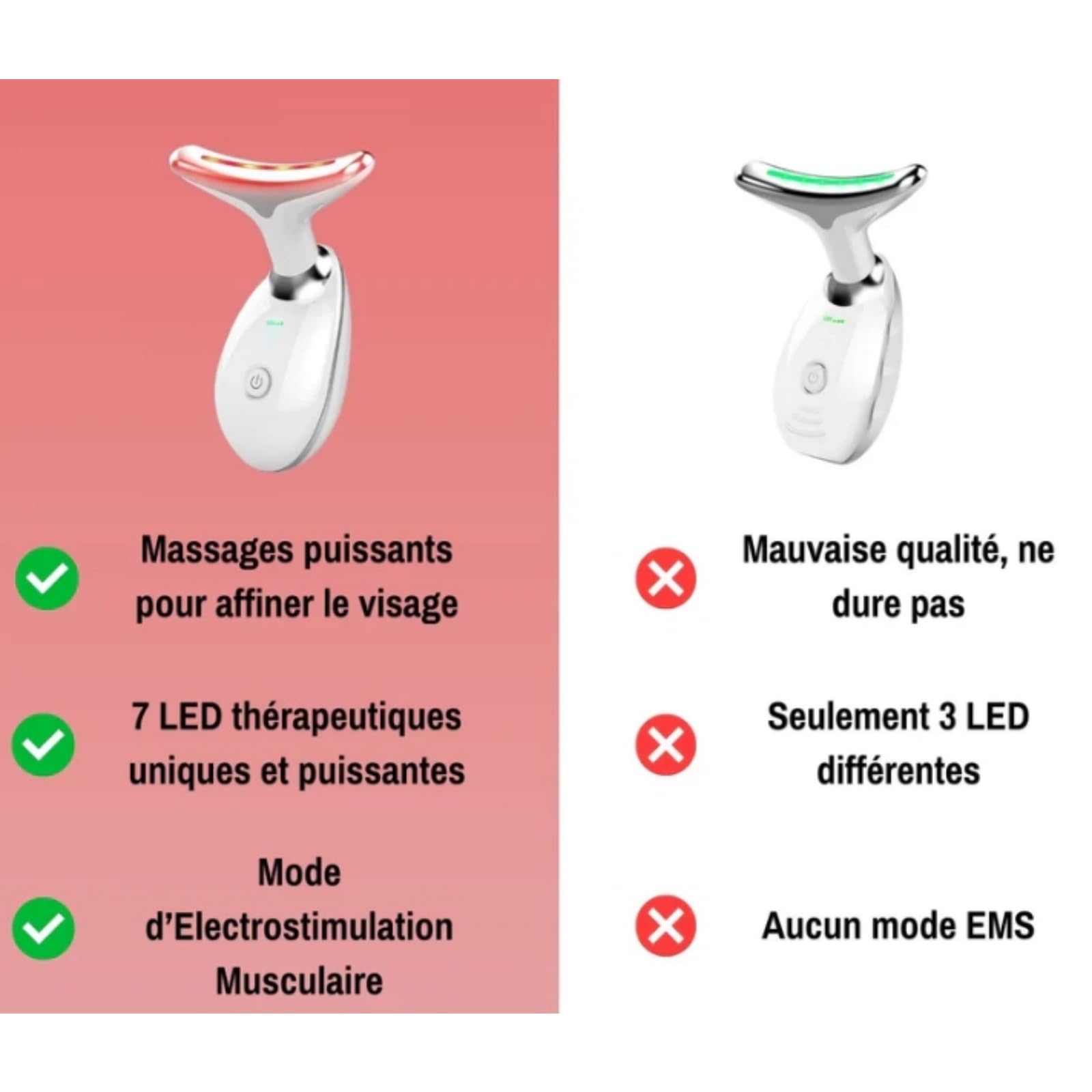 Skinova Beauty Lumi Beauty 7 Lumières - 7 En 1 Appareil De Beauté Visage Anti-Âge, 45°C Réducteur De Rides (Blanc)