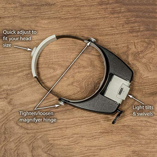 Identificação e reparo de joias Lupa multifuncional montada na cabeça com fonte de luz