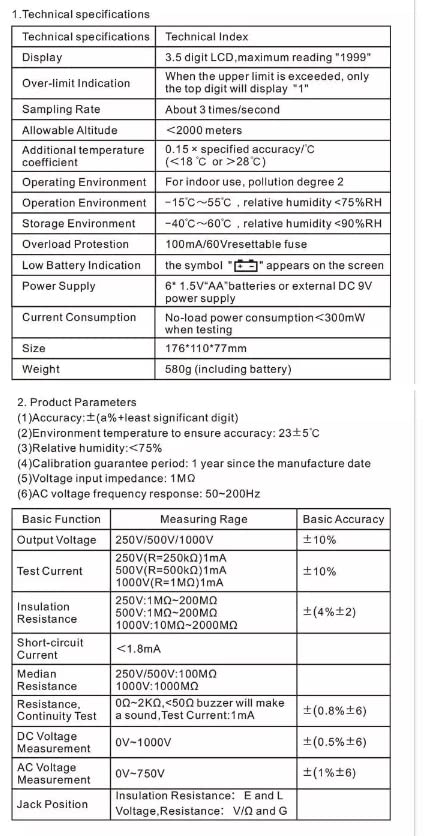 GT5306A Digitalanzeige IsolationResistanceTester