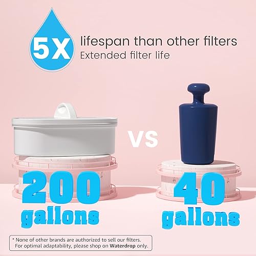 Miniatura 13 de Waterdrop Jarra de filtro de agua con 1 filtro, 5 veces su vida útil, dura 200 galones, para refrigerador, encimera y regalo, reduce PFOA/PFOS