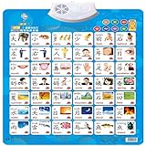 NACOLA NACYSGT17091907