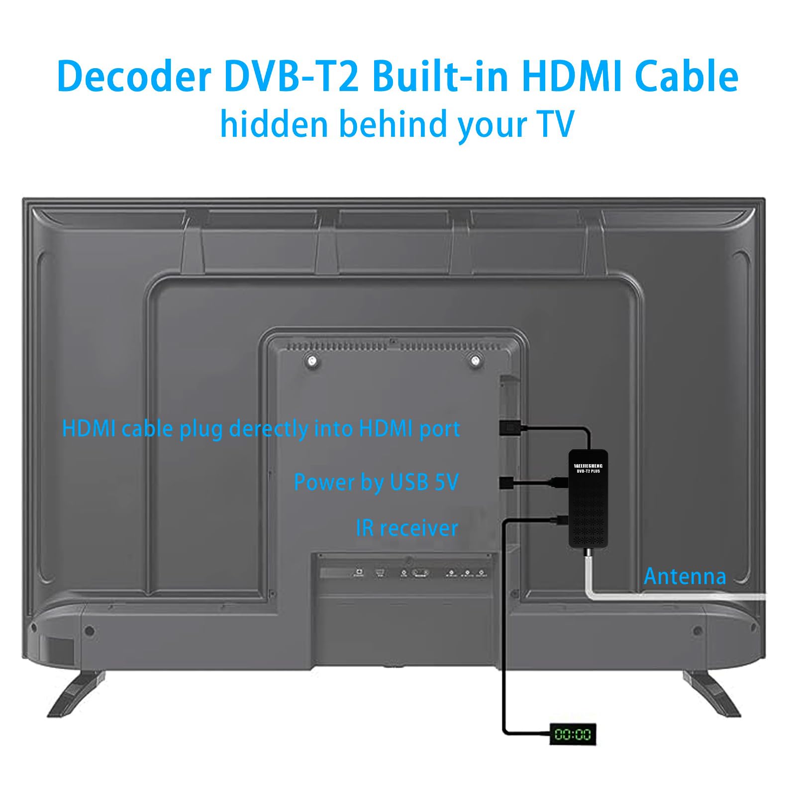 Decoder Digitale Terrestre 2025, Decoder DVB-T2-Mini TV Stick, HD 1080P H.265 HEVC Main 10-Bit,Supporto-HDMI, AV, Ethernet,USB WiFi,DLNA,PVR,Multimedia [Telecomando 2 in 1 con Controllo TV]