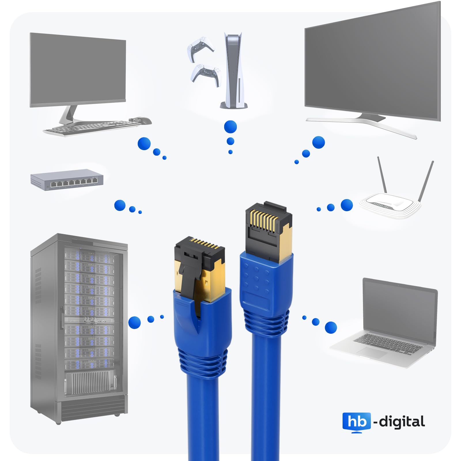 HB-DIGITAL 20m Câble RJ45 CAT 8 Cordon de brassage - Certifié GHMT - Cable Réseau Blindé AWG 24 S/FTP LSZH 40Gbps 2000MHz cuivre pur avec connecteurs dorés pour Switch PC TV Console de Jeux - Bleu