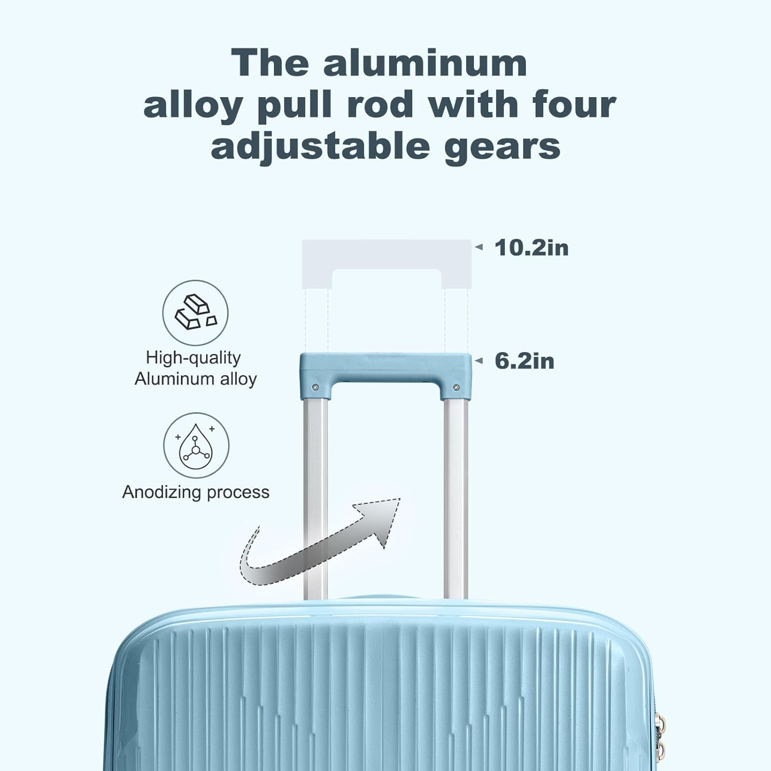 Nazhura Luggage Set, 3-Piece Hardside Suitcase Set, 20-inch Carry On, 24-inch, 28-inch Luggage - Image 4