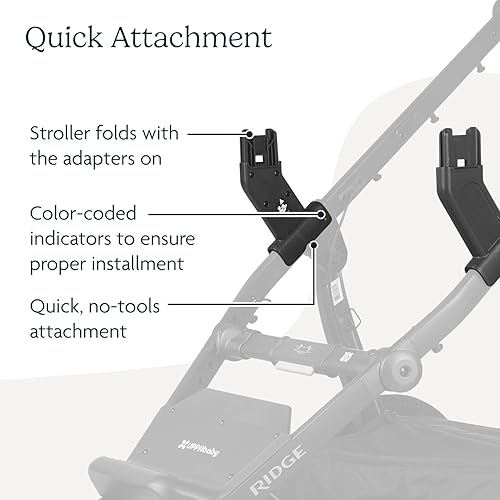 Miniatura 3 de UPPAbaby Adaptadores para Ridge, compatible con Aria, Mesa V2, Mesa Max y moisés, accesorio rápido + seguro, 1 par